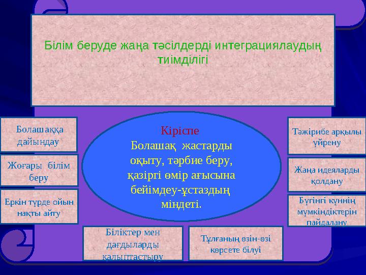 Көшедегі мөлдір бейнедегі қыздар