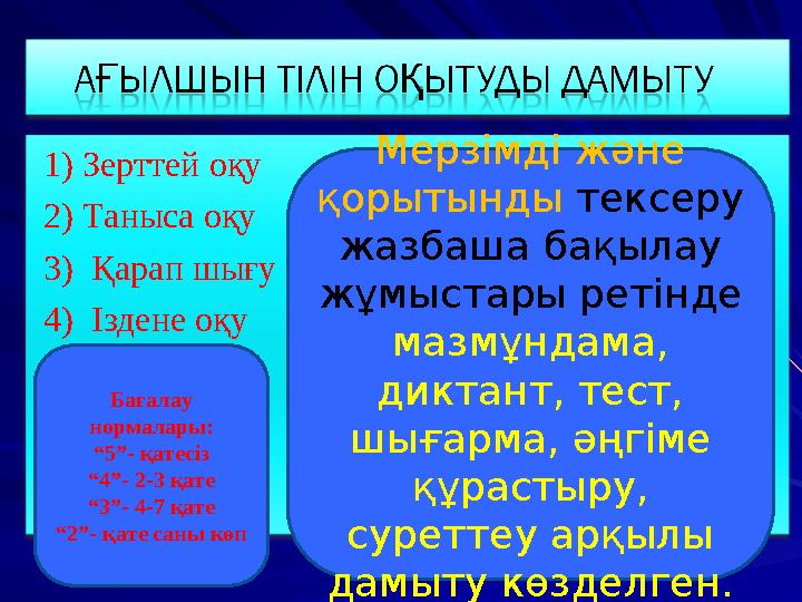 1) Зерттей оқу 2) Таныса оқу 3) Қарап шығу 4) Іздене оқу Мерзімді және қорытынды тексеру жазбаша бақыл