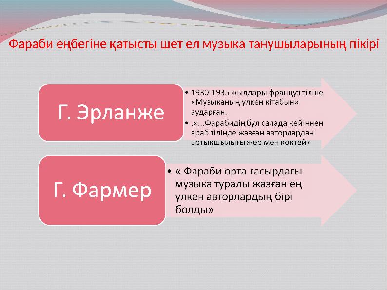 Фараби еңбегіне қатысты шет ел музыка танушыларының пікірі