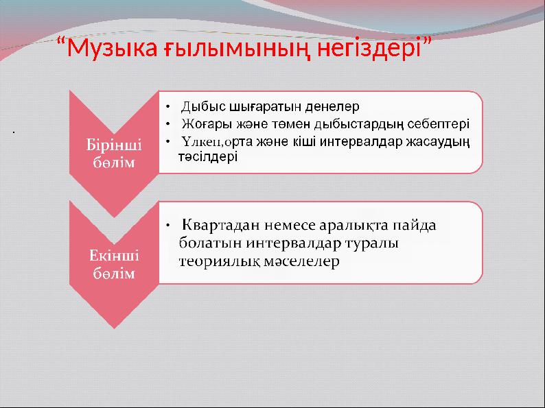 . “Музыка ғылымының негіздері”