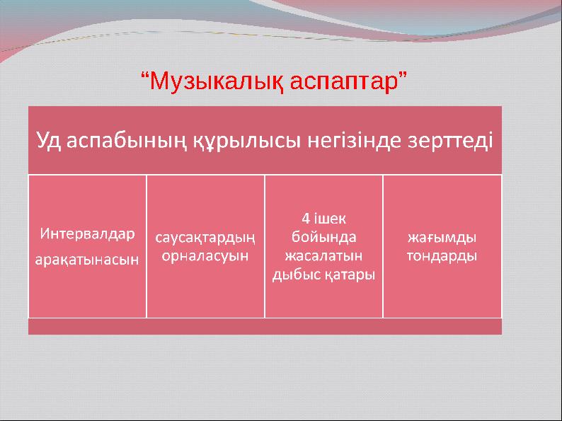 “Музыкалық аспаптар”