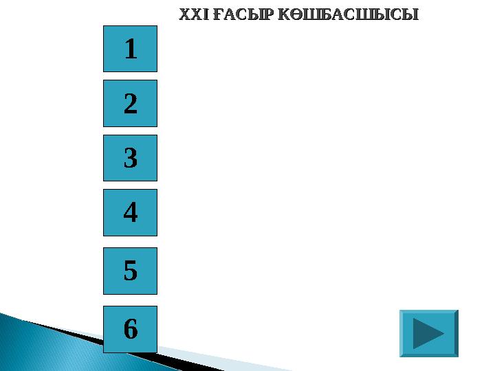 XXI XXI ҒАСЫР КӨШБАСШЫСЫҒАСЫР КӨШБАСШЫСЫ 1 2 3 4 5 6