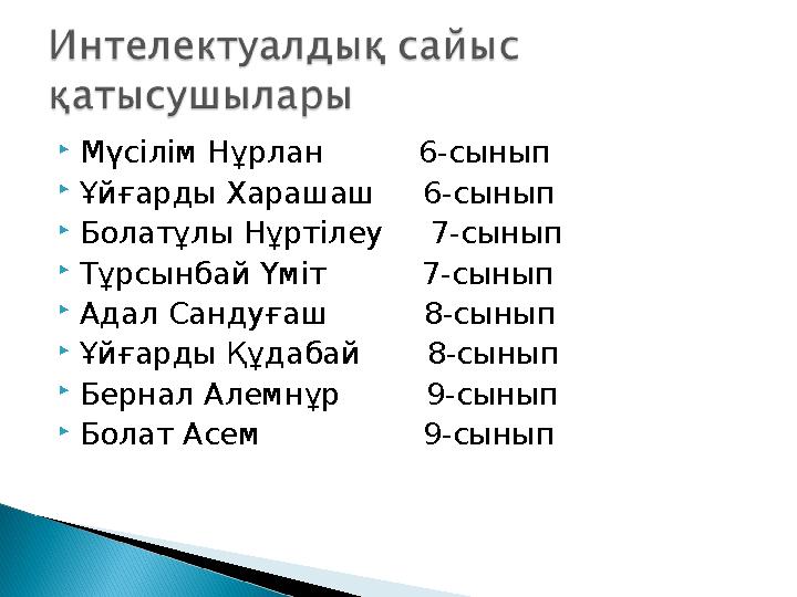  Мүсілім Нұрлан 6-сынып  Ұйғарды Харашаш 6-сынып  Болатұлы Нұртілеу 7-сынып  Тұрсынбай Үміт 7-сыны