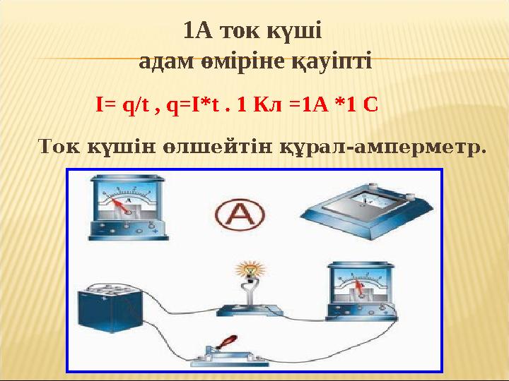 1А ток күші адам өміріне қауіпті I= q/t , q=I * t . 1 Кл =1А *1 С Ток күшін өлшейтін құрал-амперметр.