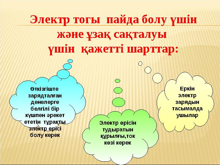 Электр тогы пайда болу үшін және ұзақ сақталуы үшін қажетті шарттар: Өткізгіште зарядталған денелерге белгілі бір күшпе