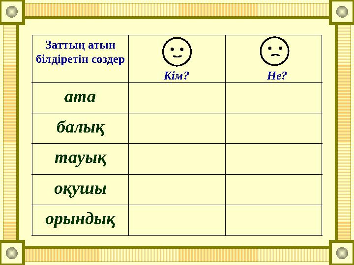 Заттың атын білдіретін сөздер ата балық тауық оқушы орындық Кім? Не?
