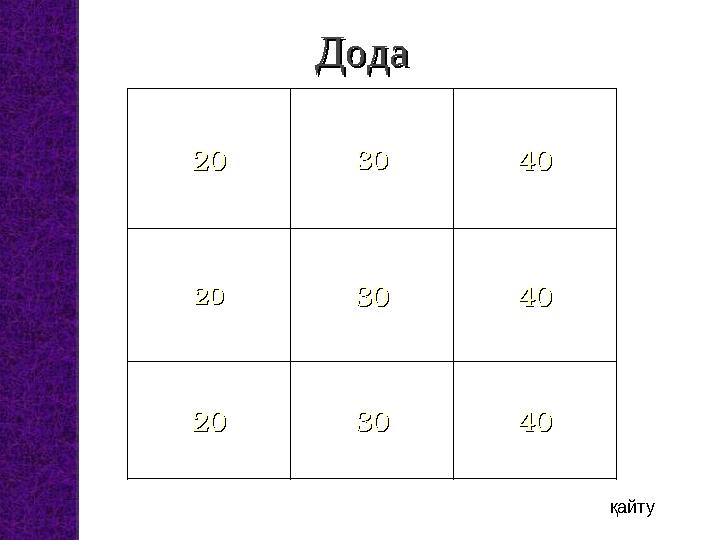 ДодаДода 2020 3030 4040 2020 3030 4040 2020 3030 4040 қайту