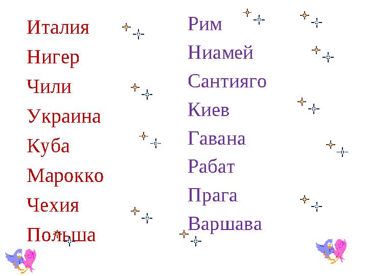 Италия Нигер Чили Украина Куба Марокко Чехия Польша Рим Ниамей Сантияго Киев Гавана Рабат Прага Варшава