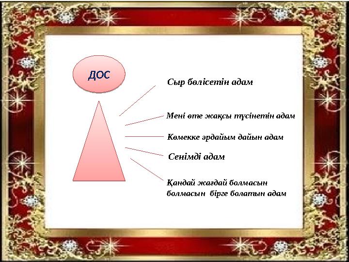 ДОС ДОС Сыр бөлісетін адам Мені өте жақсы түсінетін адам Көмекке әрдайым дайын адам Қандай жағдай болмасын болмасын бірге бо