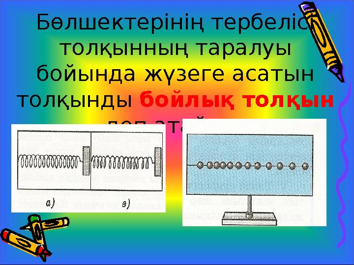 Бөлшектерінің тербелісі толқынның таралуы бойында жүзеге асатын толқынды бойлық толқын деп атайды.