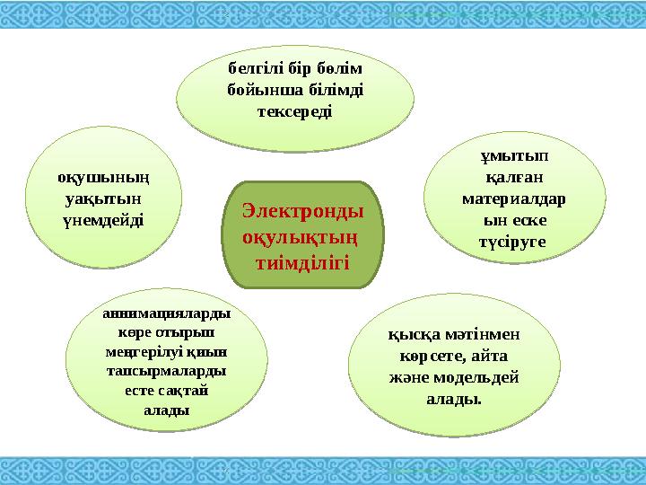 Электронды оқулықтың тиімділігіоқушының уақытын үнемдейді ұмытып қалған материалдар ын еске түсіруге белгілі бір бөлім