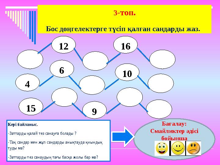 3 -топ. Бос дөңгелектерге түсіп қалған сандарды жаз. 1211 22 1212 12 12 12 12 12 1212 16 4 6 10 15 9 Бағалау: Смайликтер әдіс