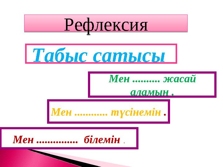 Рефлексия Табыс сатысы Мен .......... жасай аламын . Мен ............ түсінемін . Мен ............... білемін . Рефлексия