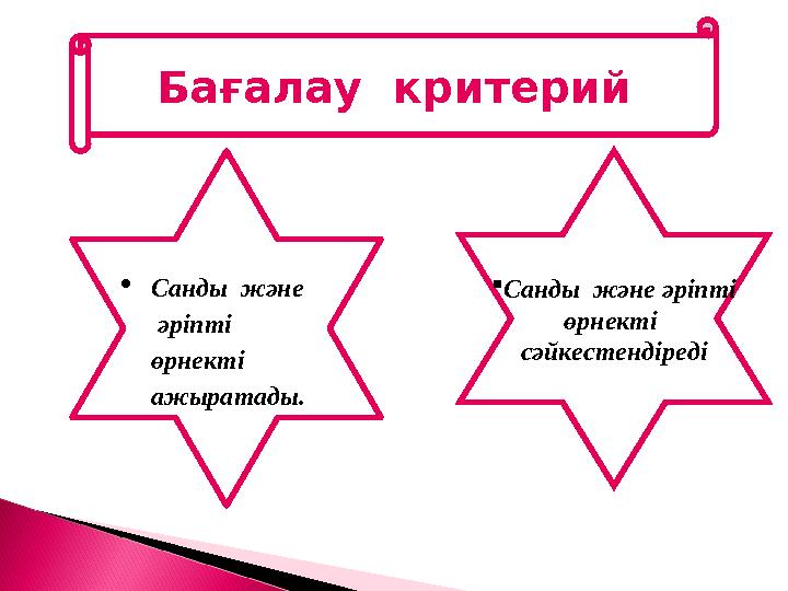  Санды және әріпті өрнекті ажыратады. Бағалау критерий  Санды және әріпті өрнекті сәйкестендіреді