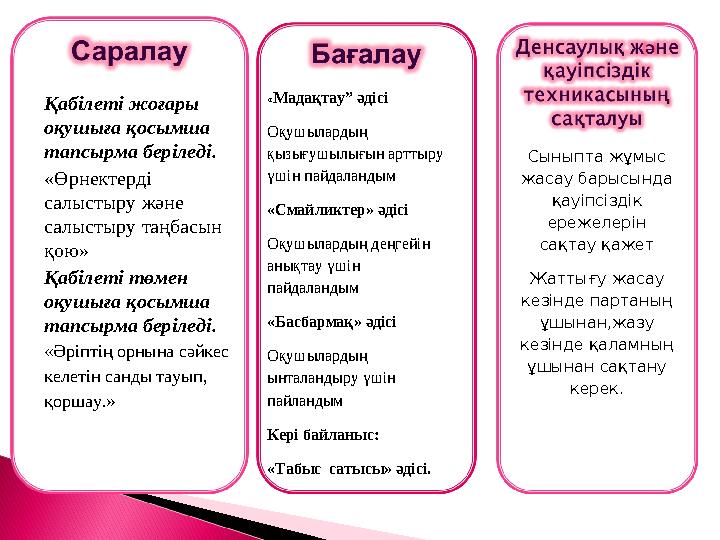 Қабілеті жоғары оқушыға қосымша тапсырма беріледі. «Өрнектерді салыстыру және салыстыру таңбасын қою» Қабілеті төмен