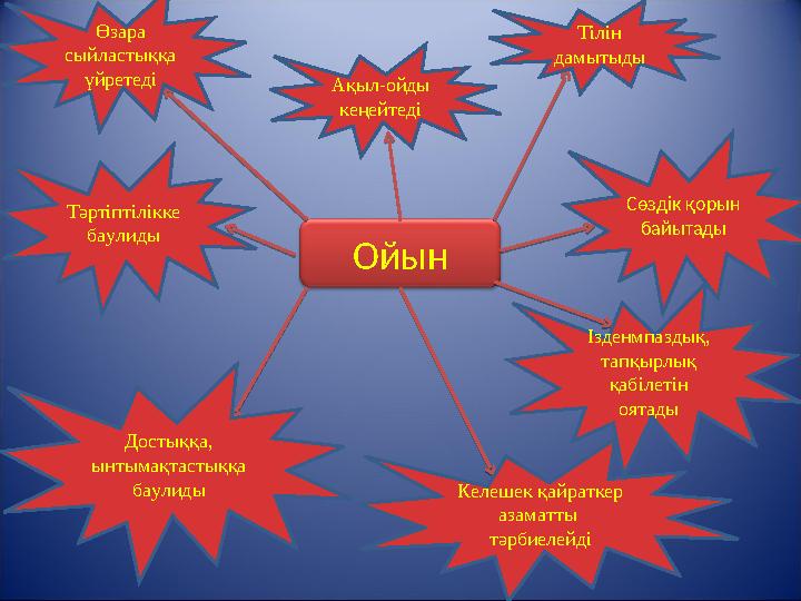 Порнодағы ең сексуалды әйелдер