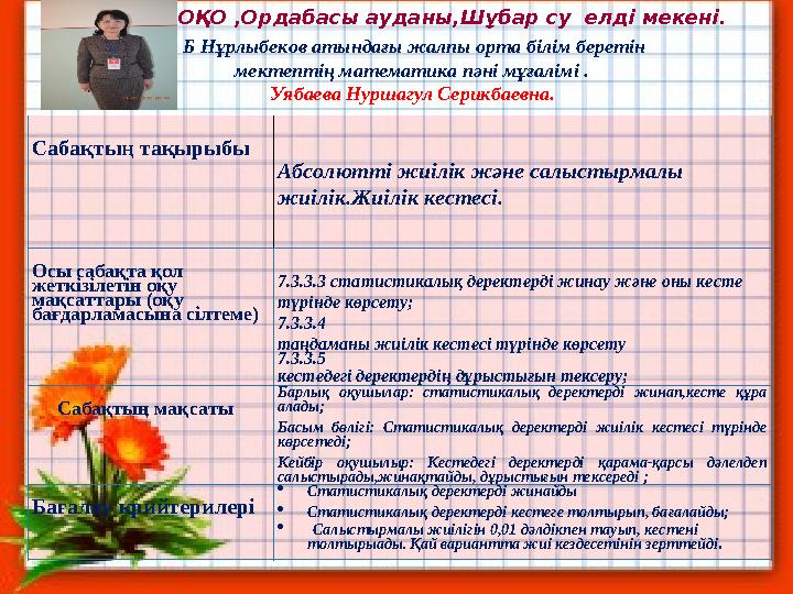 Порно кәрі қаншық Секс және порно бәрі ағып жатыр