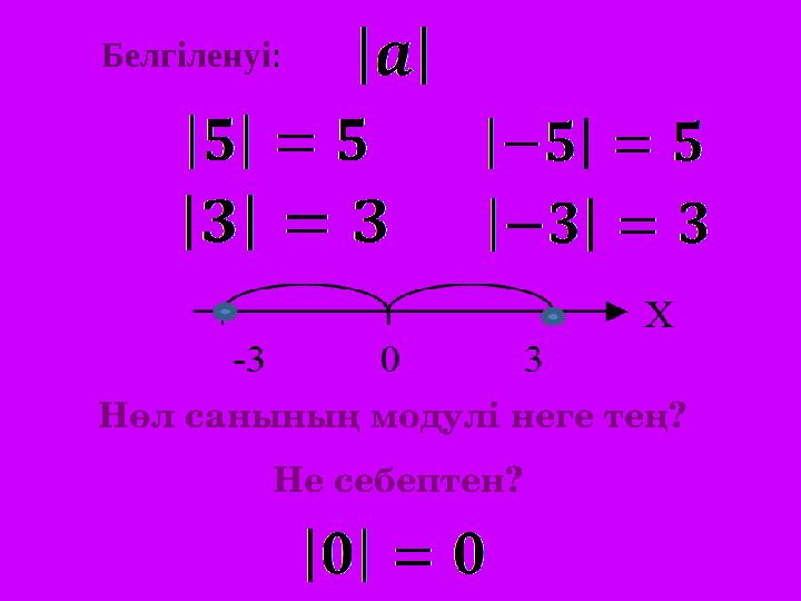 Белгіленуі : Мысалы: Нөл санының модулі неге тең? Не себептен?
