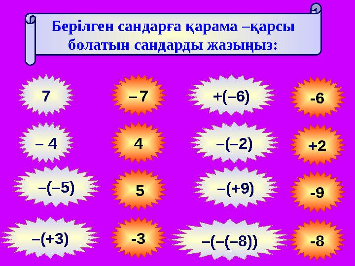 Берілген сандарға қарама –қарсы болатын сандарды жазыңыз: 7 – 7 – 4 4 – (–5) 5 – (+3) - 3 - 6 + 2 - 9 - 8+(–6) – (–2) – (