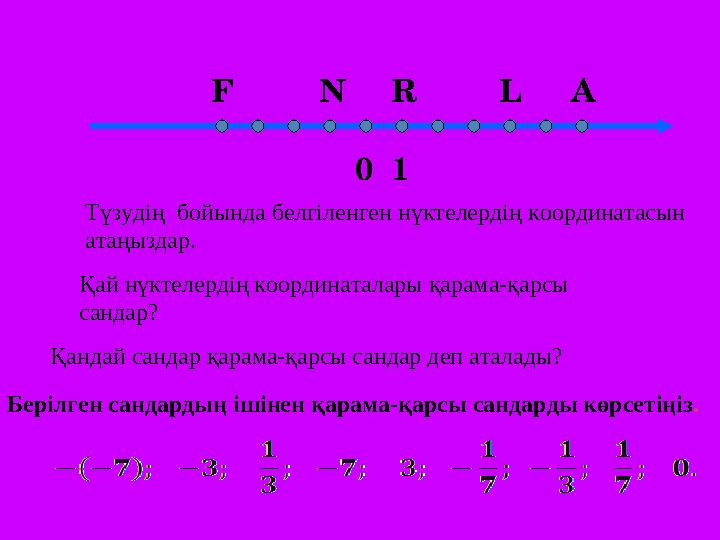 0 1F N R L A Қай нүктелердің координаталары қарама-қарсы сандар? Түзудің бойында белгіленген нүктелердің координатасын атаңыз