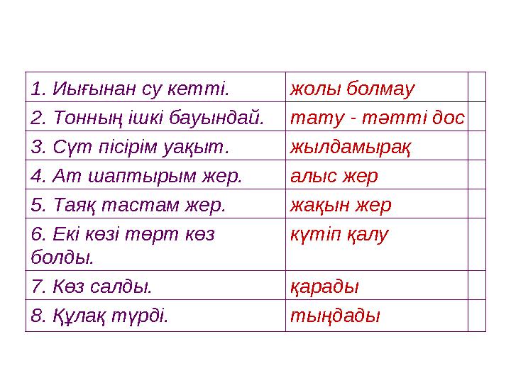 1. Иығынан су кетті. 2. Тонның ішкі бауындай. 3. Сүт пісірім уақыт. 4. Ат шаптырым жер. 5. Таяқ тастам жер. 6. Екі көзі төр