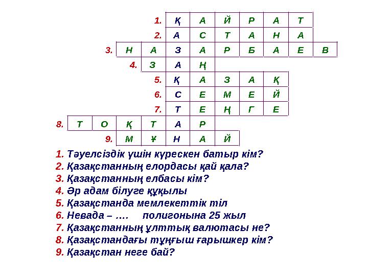 1. Тәуелсіздік үшін күрескен батыр кім? 2. Қазақстанның елордасы қай қала? 3. Қазақстанның елбасы кім? 4. Әр адам білуге құқылы
