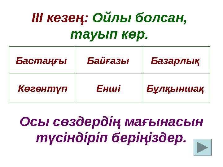 ІІІ кезең: Ойлы болсан, тауып көр. Бастаңғы Байғазы Базарлық Көгентүп Енші Бұлқыншақ Осы сөздердің мағынасын түсіндіріп бері