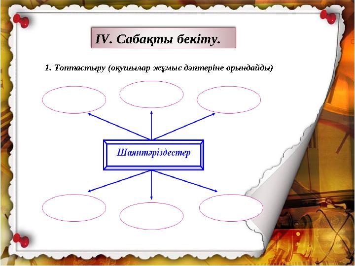 ІV. Сабақты бекіту. 1. Топтастыру (оқушылар жұмыс дәптеріне орындайды)