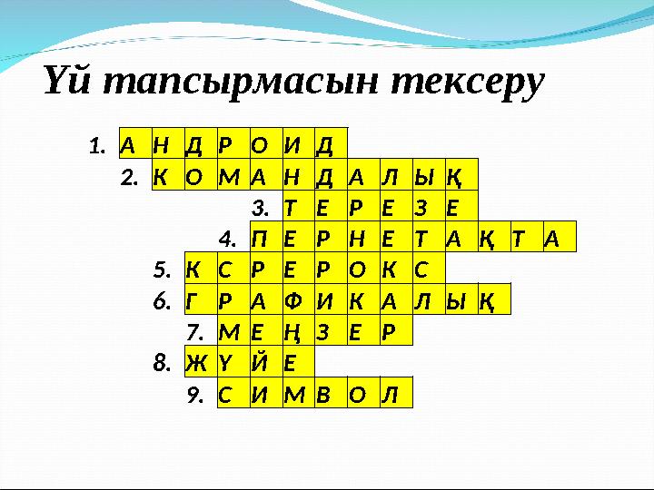 Үй тапсырмасын тексеру 1. А Н Д Р О И Д 2. К О М А Н Д А Л Ы Қ 3. Т Е Р Е З Е 4. П Е Р Н Е Т А Қ Т А 5. К С Р Е Р О К С 6. Г Р А