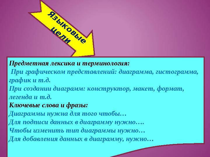 Я з ы к о в ы е ц е л иПредметная лексика и терминология: При графическом представлений: диаграмма, гистограмма,