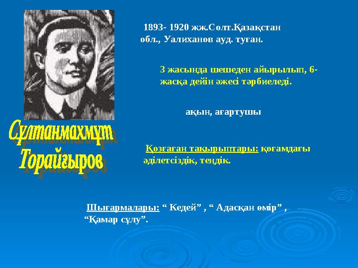 1893- 1920 жж.Солт.Қазақстан обл., Уалиханов ауд. туған. 3 жасында шешеден айырылып, 6- жасқа дейін әжесі тәрбиеледі.