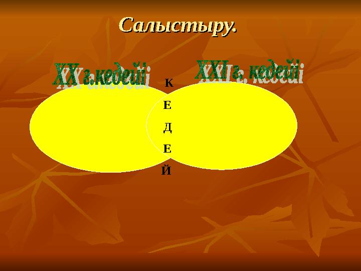 Салыстыру.Салыстыру. К Е Д Е Й