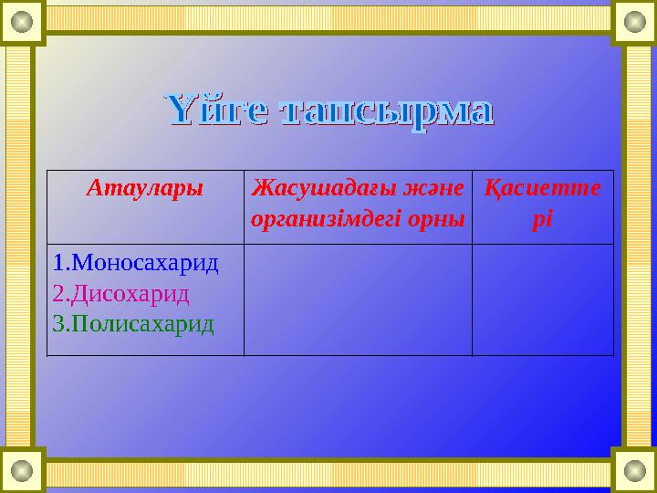 Атаулары Жасушадағы және организімдегі орны Қасиетте рі 1. Моносахарид 2. Дисохарид 3. Полисахарид