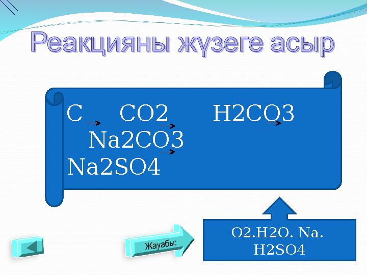 С С O2 H2CO3 Na2CO3 Na2SO4 O2.H2O. Na. H2SO4