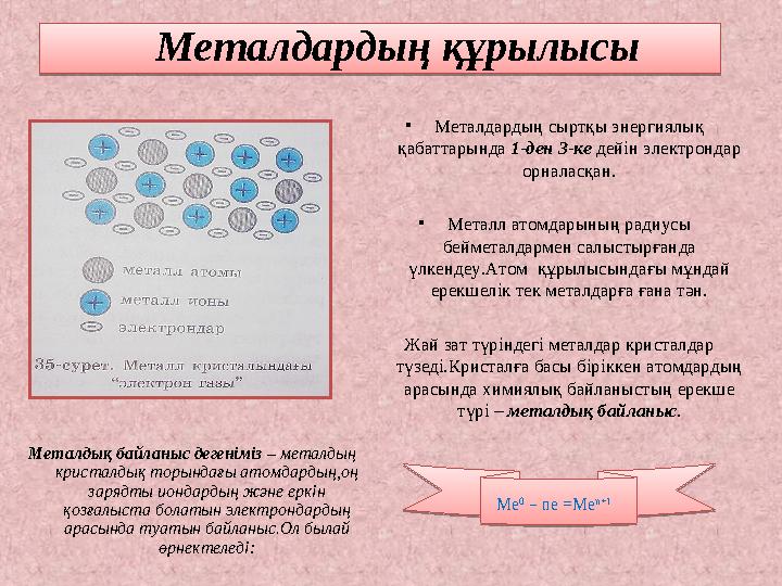 Металдардың құрылысы • Металдардың сыртқы энергиялық қабаттарында 1-ден 3-ке дейін электрондар орналасқан. • Мета