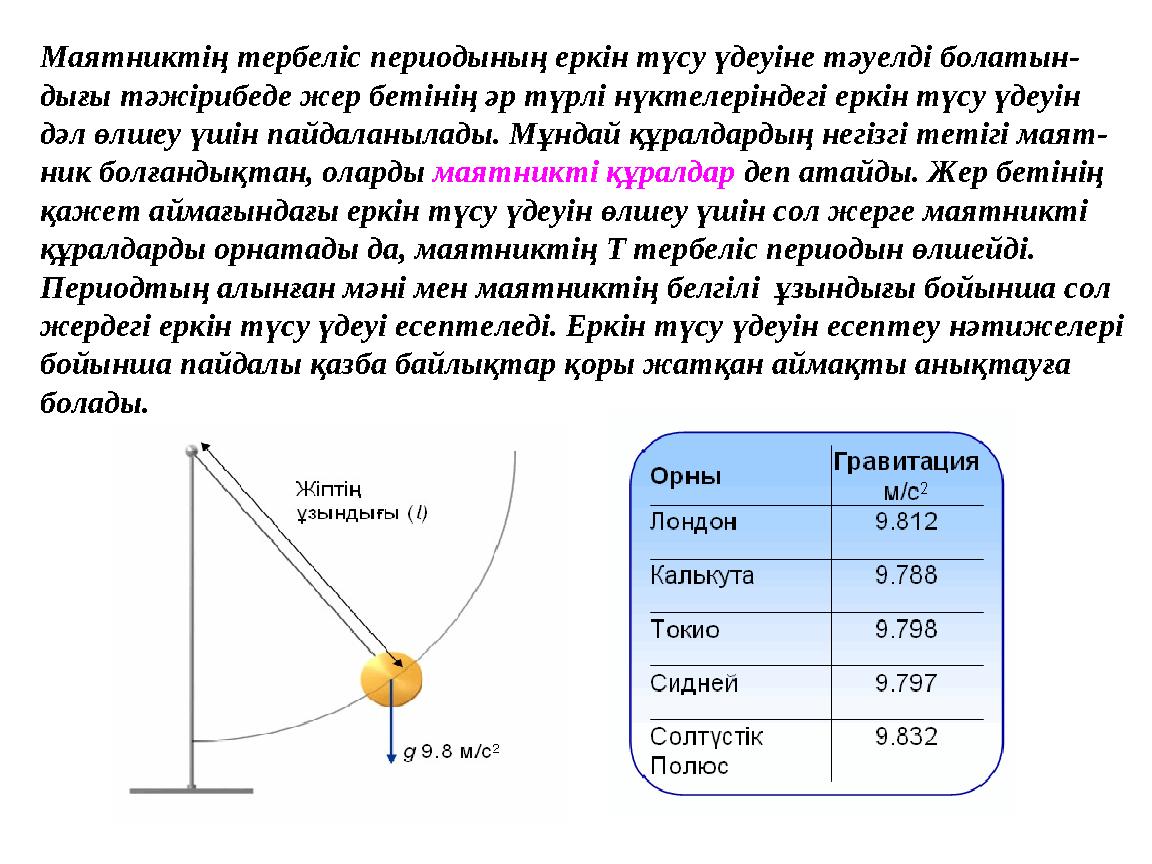 Маятниктің тербеліс периодының еркін түсу үдеуіне тәуелді болатын- дығы тәжірибеде жер бетінің әр түрлі нүктелеріндегі еркін