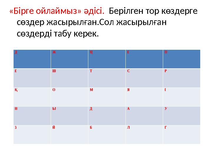 «Бірге ойлаймыз» әдісі. Берілген тор көздерге сөздер жасырылған.Сол жасырылған сөздерді табу керек. Д Ж Ң Е П Е Ш Т С Р Қ