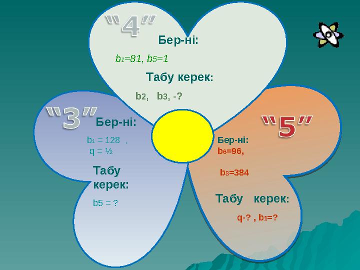 Бер-ні: Табу керек : b 2 , b 3 , -? b 1 =81, b 5 =1 Бер-ні: Табу керек: b5 = ? Табу керек : q-?