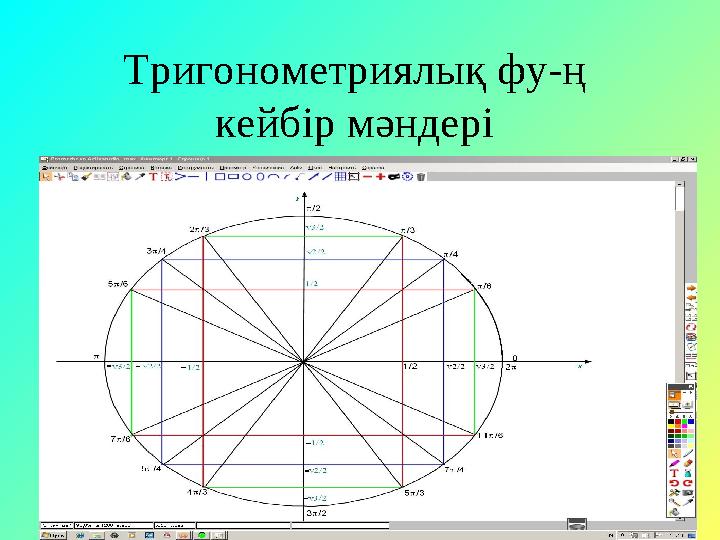 Тригонометриялық фу-ң кейбір мәндері