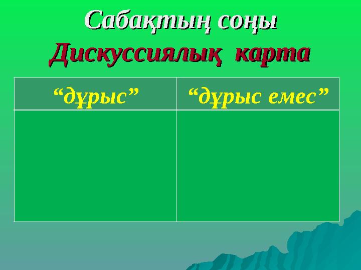 Сабақтың соңы Сабақтың соңы Дискуссиялық картаДискуссиялық карта “ дұрыс” “ дұрыс емес”