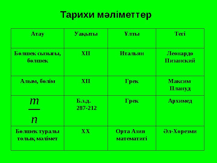 Тарихи мәліметтер Атау Уақыты Ұлты Тегі Бөлшек сызығы, бөлшек ХІІ Итальян Леонардо Пизанский Алым, бөлім ХІІ Грек Максим Плану