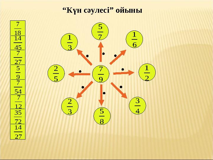 9 7 2 1 18 7 5 2 45 14 3 1 27 7 7 5 9 5 6 1 54 7 4 3 12 7 8 5 72 35 3 2 27 14“ Күн сәулесі” ойыны