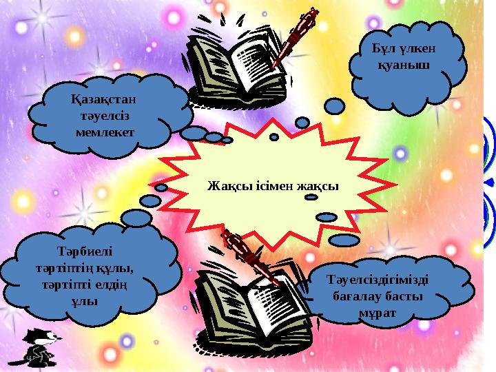 Жақсы ісімен жақсы Бұл үлкен қуаныш Тәуелсіздігімізді бағалау басты мұратТәрбиелі тәртіптің құлы, тәртіпті елдің ұлыҚазақс