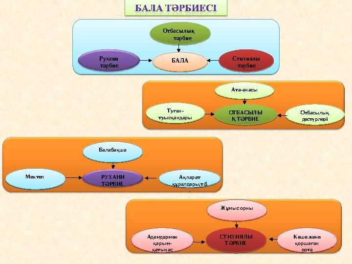 Үлкен африкалық есектер