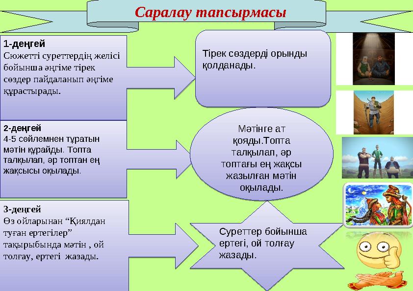 Саралау тапсырмасы 1-деңгей Сюжетті суреттердің желісі бойынша әңгіме тірек сөздер пайдаланып әңгіме құрастырад