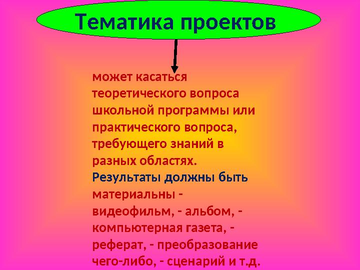 Тематика проектов может касаться теоретического вопроса школьной программы или практического вопроса, требующего знаний в