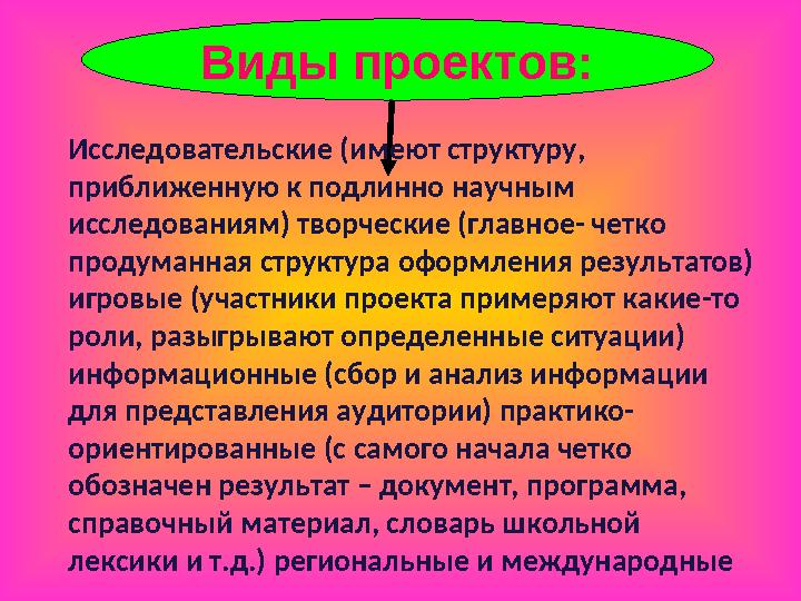 Виды проектов: Исследовательские (имеют структуру, приближенную к подлинно научным исследованиям) творческие (главное- четко