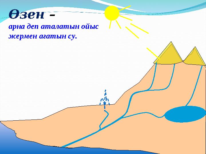 Өзен – арна деп аталатын ойыс жермен ағатын су.