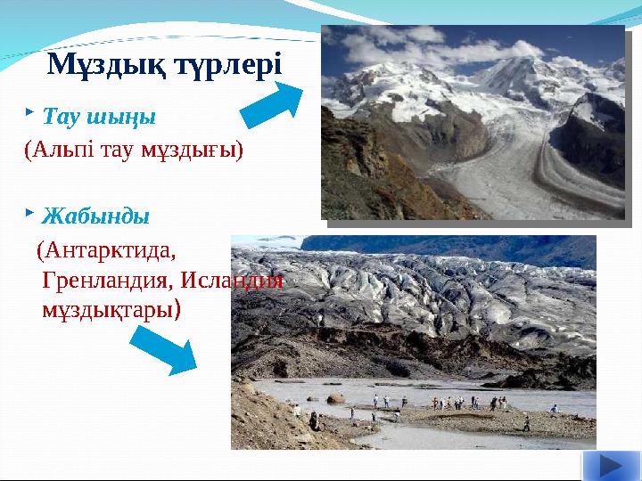 Мұздық түрлері  Тау шыңы (Альпі тау мұздығы)  Жабынды (Антарктида, Гренландия, Исландия мұздықтары )