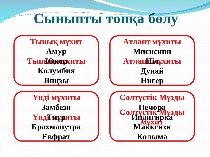 Сыныпты топқа бөлу Тынық мұхиты Атлант мұхиты Үнді мұхиты Солтүстік Мұзды мұхитТынық мұхит Амур Юкон Колумбия Янцзы Атлант мұхи